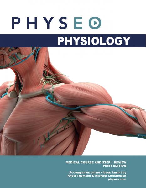 physo  Physiology 2020 - آزمون های امریکا Step 1